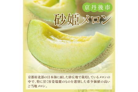 【先行予約／数量限定200】砂姫メロン2玉！大玉2L以上！女性に人気！（2026年6月下旬～発送）