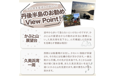 waterside cottage Heron ご宿泊クーポン 6,000円分