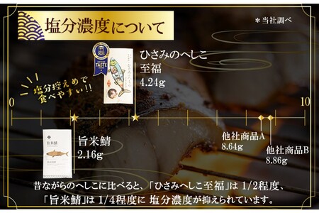 ひさみのへしこ【究極】 (片身2枚入)