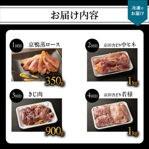 こだわりの鳥肉専門店バラエティ定期便4か月 鶏肉 中ヒネ きじ肉 鶏 鴨肉 とり 054-T01