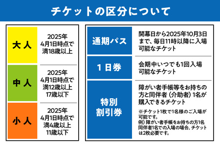 （10月7日受付開始）2025年日本国際博覧会入場チケット　通期パス（大人）　