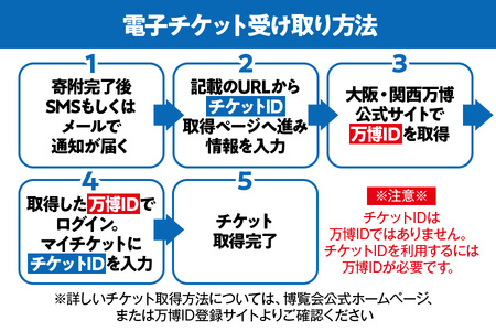 2025年日本国際博覧会入場チケット　特別割引券（大人）_OS999-0007