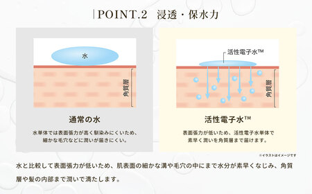 【有限会社G.Mコーポレーション】エレクトロン シンクロシャンプー ファム ＆ シンクロ トリートメント FOR SCALP_OS084-0005