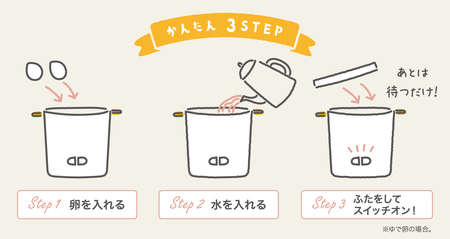 【 大和 】Egg Meister [エッグマイスター ] AEM-422 ゆで卵調理器_OS027-0036