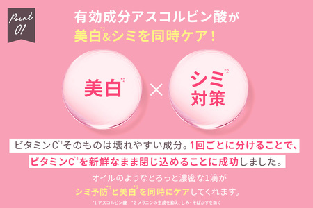 生VC美白美容液 1ml×28包 美容  _OS126-0001