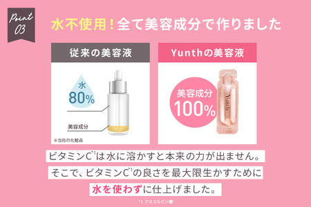 【 Yunth 】【3回定期便】生VC美白美容液 1ml×28包 │ 美容 _OS126-0007