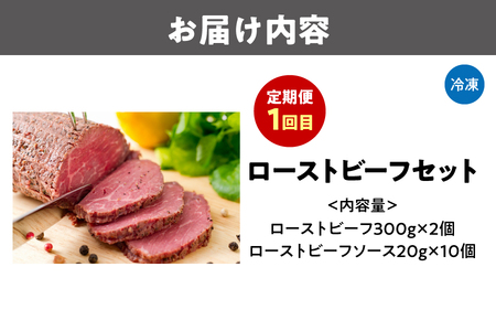 【2回定期便】ローストビーフ(1回目)/ローストポーク(2回目)_OS090-0012