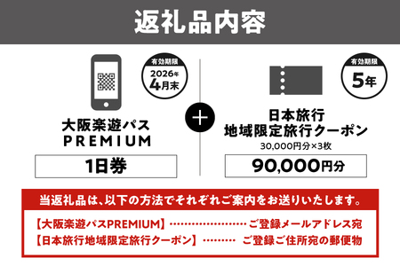 大阪楽遊PREMIUMパス付き!日本旅行 地域限定旅行クーポン90,000円分_OS999-0037