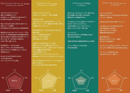 ＜ハートビートビーンズ＞ 4種詰め合わせ 各2枚　ドリップバッグコーヒー