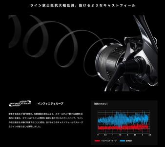 シマノ 釣具 ステラ C2000SHG