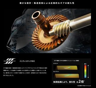 シマノ 釣具 ステラ 4000XG