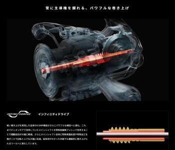 シマノ 釣具 ステラ 4000XG