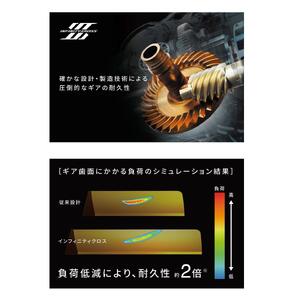 シマノ 釣具 ツインパワー C2500SXG