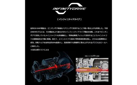 シマノ 釣具 ステラ SW 18000HG