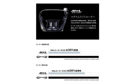 シマノ 釣具 ツインパワー XD C3000XG