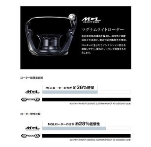 シマノ 釣具 ツインパワー XD 4000PG