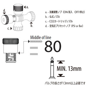 R250 プリセット型CO2インフレーター  ブラック/レッド 空気圧計付 仏式