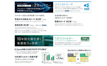 ダイキン 除加湿ストリーマ空気清浄機 ブラウン ACZ70Z-T（適用畳数