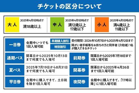 【豊中市ふるさと納税】2025年 日本国際博覧会（大阪・関西万博）入場チケット＜夜間券／小人＞EXPO 2025