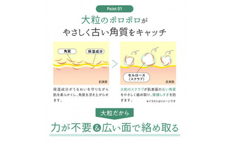 【64-01】ピーリングジェルミルク
