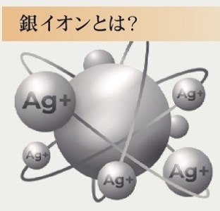 日本製 銀イオンシート入り (Ag＋) 敷きパッド ダブル ベージュ GFP-24WBE [2714]