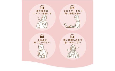 ショルダーヒーター/MCB061[AOAB093]ヒーター