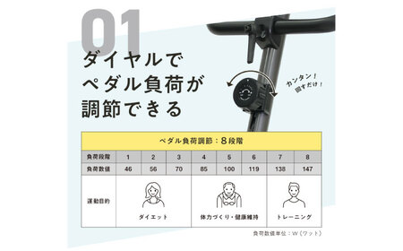 エアロマグネティックバイク4024/AFB4024[AOAB125] トレーニング