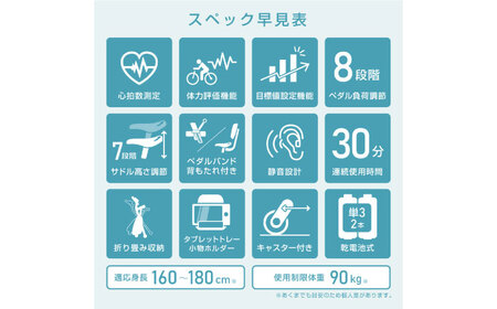 クロスバイク4721 レッド/AFBX4721RD[AOAB131] トレーニング