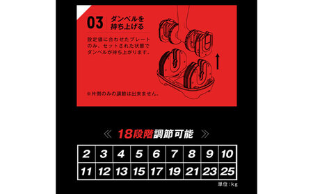 アジャスタブルダンベル25/EXG422[AOAB137] トレーニング