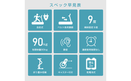 アジャスタブルウォーカー/EXW8023[AOAB140] トレーニング