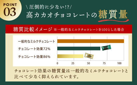 【全2回定期便】明治チョコレート効果カカオ72％ 60箱 【2ヵ月に1回お届け】[AOAA040] チョコレート