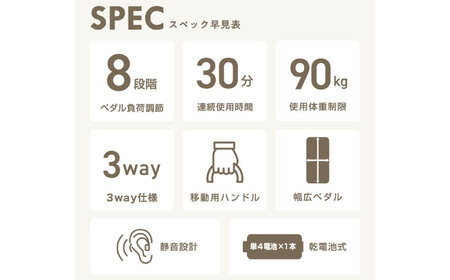 3wayステッパー/AFB2026A[AOAB160] ステッパー