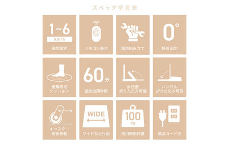 ウォーキングパッド/AFW1025K[AOAB163] ウォーキング