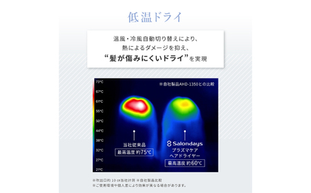 ワンダム プラズマケア ヘアドライヤー SHD-501F ホワイト[AOER007] ヘアドライヤー