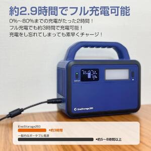 コンパクトサイズがちょうどいい!コンパクト ポータブル電源 200W LEDライト付 EneStorage200 リン酸鉄 200W モバイルバッテリー 48000mAh 大容量 蓄電池 パススルー 小型 防災 アウトドア 停電 キャンプ LED照明 LCDディスプレイ 非常用 防災 SPI-200AT