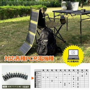 ポータブル電源と40Wソーラーパネルのセット 楽天市場】【セット商品】GOODGOODS 40W ソーラーパネル