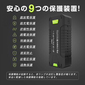 リチウムポリマーバッテリー ソーラーパネル セット 持ち運べるソーラーパネル ハイパワーバッテリー CB-74WHB4W