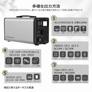ポ-タブル電源 1008Wh 出力1200W リン酸鉄リチウム ライト付 EPS機能 SPI-1200AT
