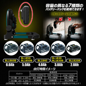 マッチングファイターV18 Mini 25W 作業灯 バッテリー着脱式　多機能ステー SK-25W