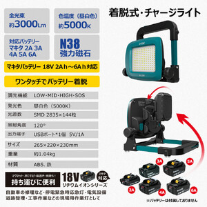 マッチングファイターV18 Mini 25W 作業灯 バッテリー着脱式　多機能ステー SK-25W