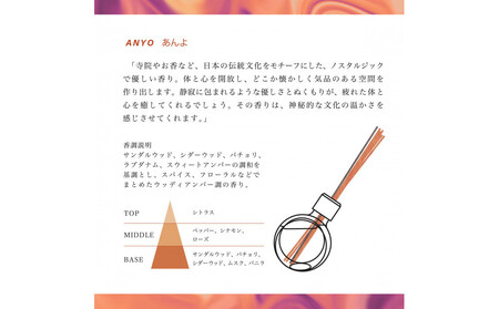アロマディフューザー　あんよ