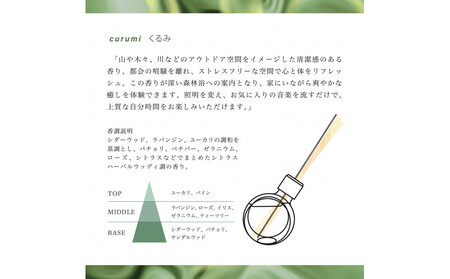 アロマディフューザー くるみ