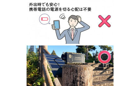 小型ポータブルバッテリー ソーラーパネルセット CB-150UL18M