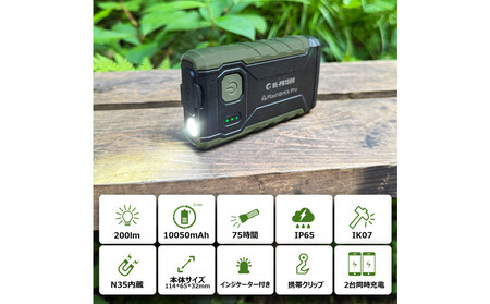 小型ポータブルバッテリー ソーラーパネルセット CB-150UC18W