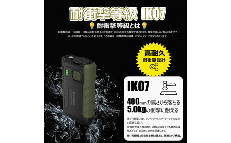 小型ポータブルバッテリー ソーラーパネルセット CB-150UC18W