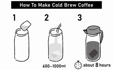 【定期便6回】喫茶セゾン 本格水出しアイスコーヒーパック(60g×10パック) // 定期便 ６回定期便コーヒー　コーヒー