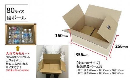 【日本製】オール紙資材・梱包パッケージキット「eco Packit エコ パキット」 // 梱包パッケージ 梱包パッケージキット