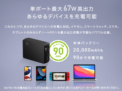 CIO モバイルバッテリー 20000mAh SMARTCOBY TRIO 67W ブラック｜黒 モバイルバッテリー 20,000mAh [2188]