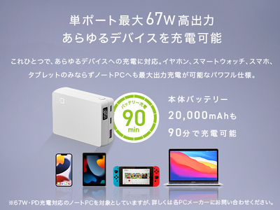 CIO モバイルバッテリー 20000mAh SMARTCOBY TRIO 67W ホワイト｜白 モバイルバッテリー 20,000mAh [2189]