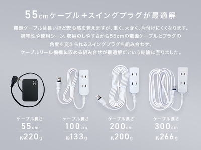 CIO 電源タップ (ケーブル＆収納付き)＋USB充電器 Polaris CUBE Built in CABLE ブラック｜黒 スマホ 携帯 iPhone 充電器 電源タップ [2197]